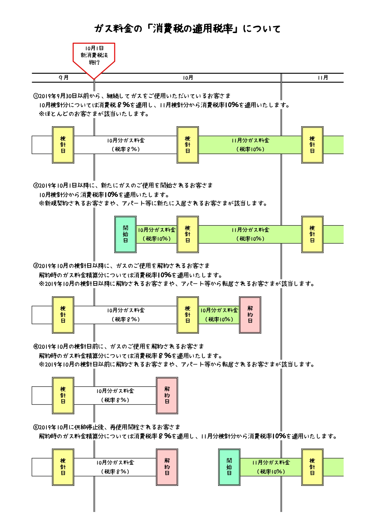 ガス料金_page-0001