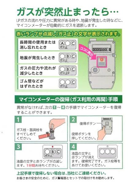 復帰方法