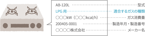 ガス機器