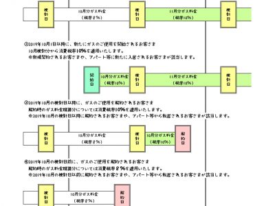 ガス料金