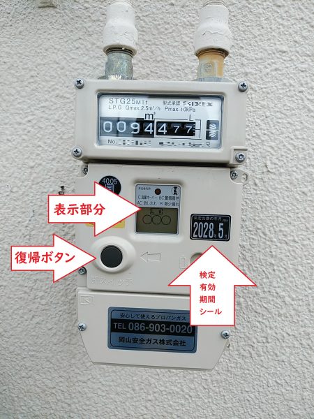 マイコンメーター