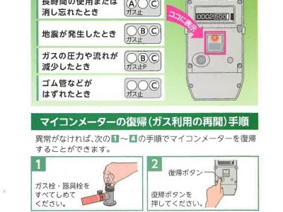 復帰方法